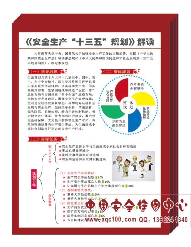 DZ6003--安全生产十三五规划宣传单.jpg