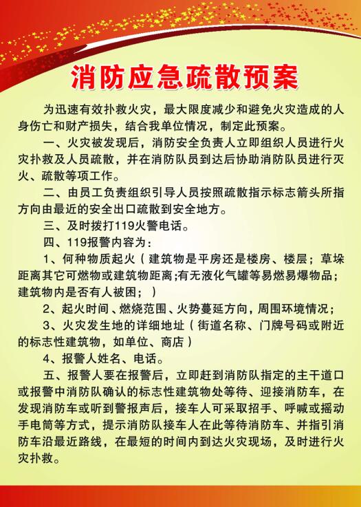 消防应急疏散预案.jpg