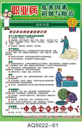 职业病危害因素识别与防治宣传挂图--AQ5022