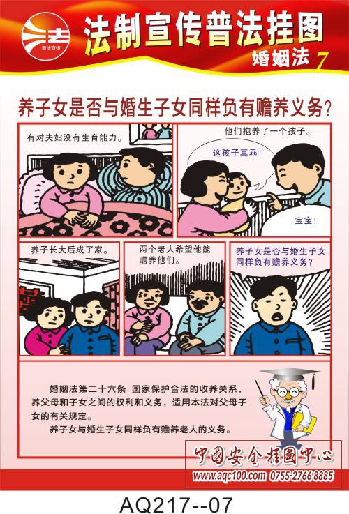 婚姻法法制宣传普法挂图-aq217