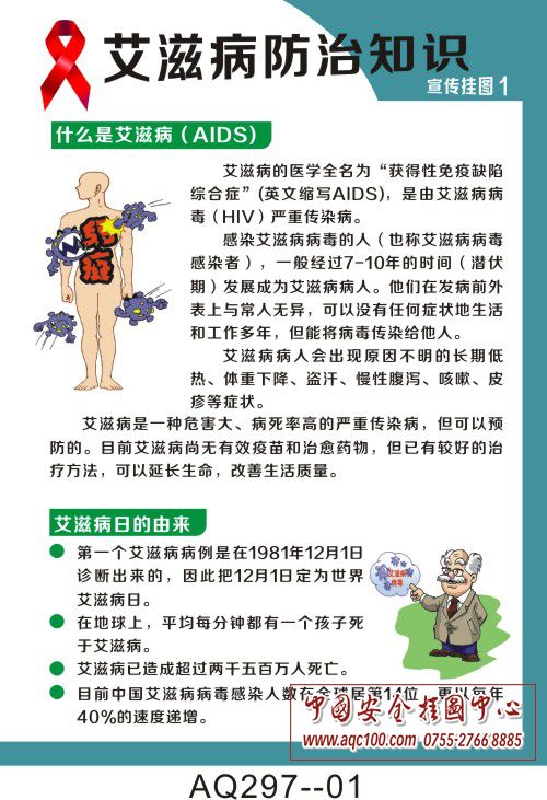 00元产品简介:本挂图主要从艾滋病的防治分别介绍什么是艾滋病,艾滋病