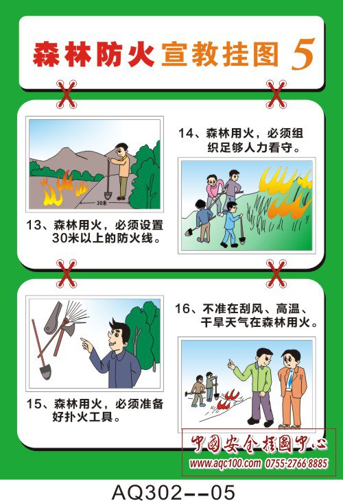 森林防火常识宣传挂图-aq302
