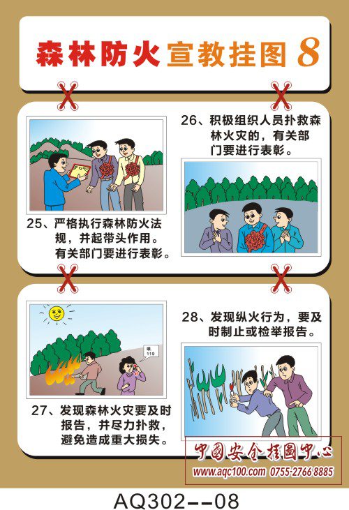 森林防火常识宣传挂图-aq302