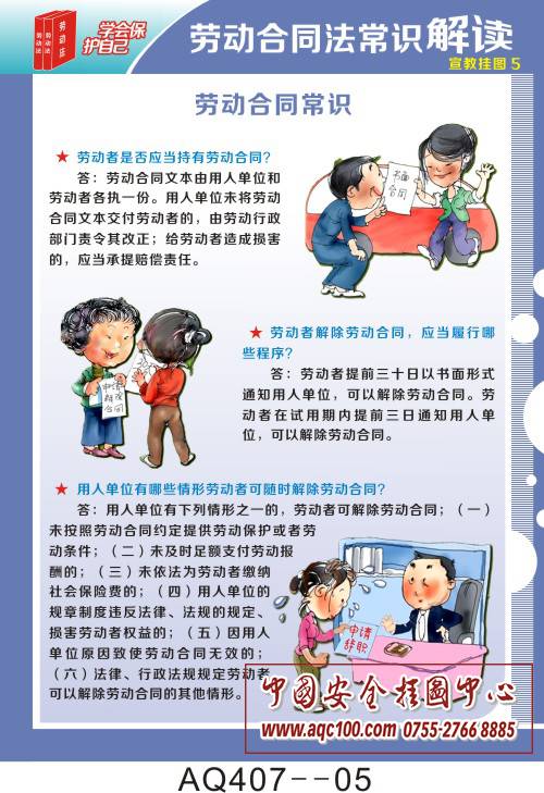 劳动合同法常识解读宣传挂图-aq407
